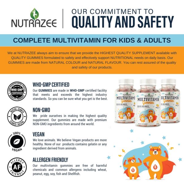 Nutrazee Multivitamin Gummies For Kids & Adults, 45 Gummy Bears